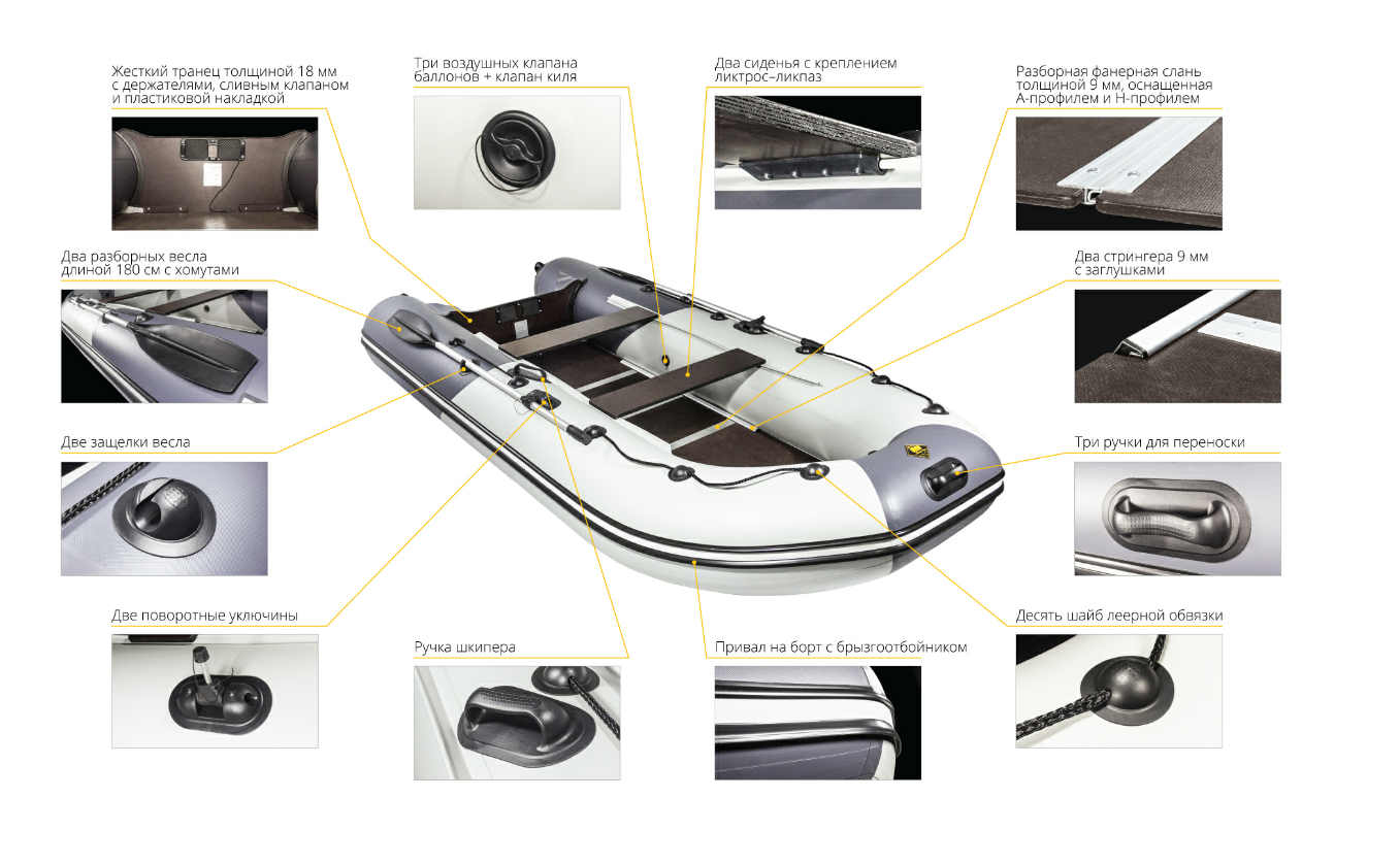 Лодка Ривьера Компакт 2900 СК в Туле