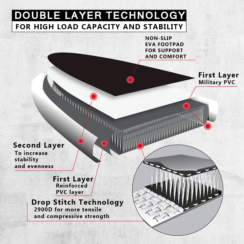 SUP (САП) ДОСКА MISHIMO CARBON DARKSIDE 11’ (335СМ) в Туле