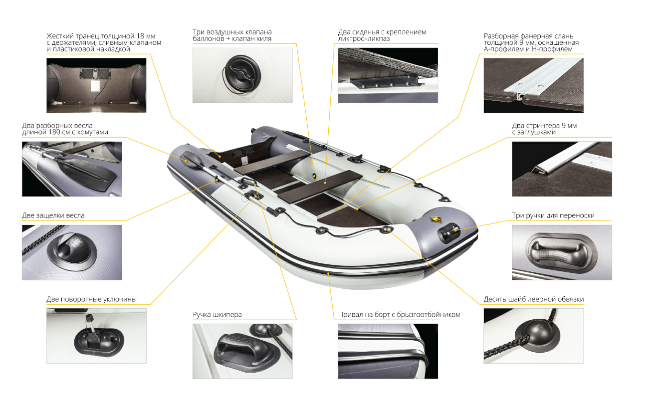 Лодка Ривьера Компакт 3600 СК в Туле