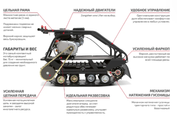 Мотобуксировщик НОРКА 380 MINI 8 л.с. в Туле