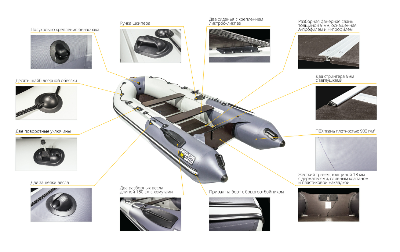 Лодка Ривьера Компакт 3600 СК в Туле
