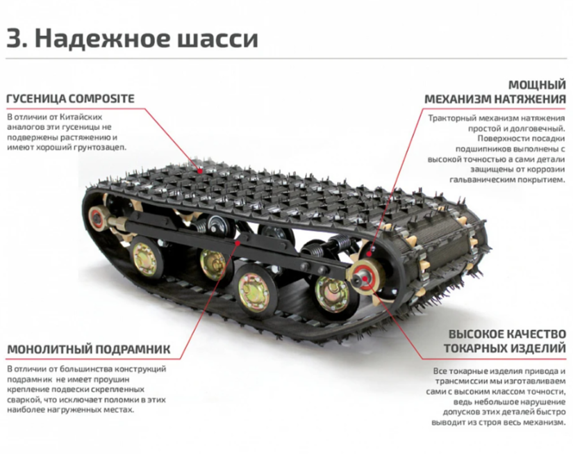 Мотобуксировщик НОРКА 380 MINI 8 л.с. в Туле